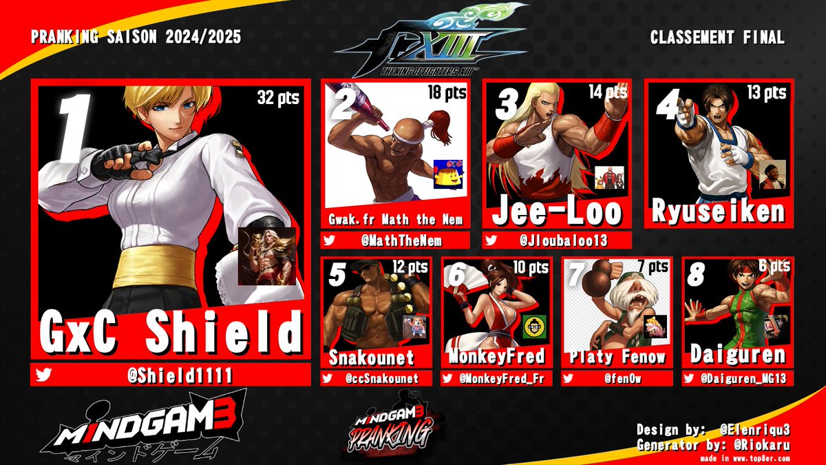 M1ndgam3 tweet media