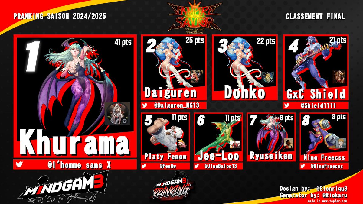 M1ndgam3 tweet media