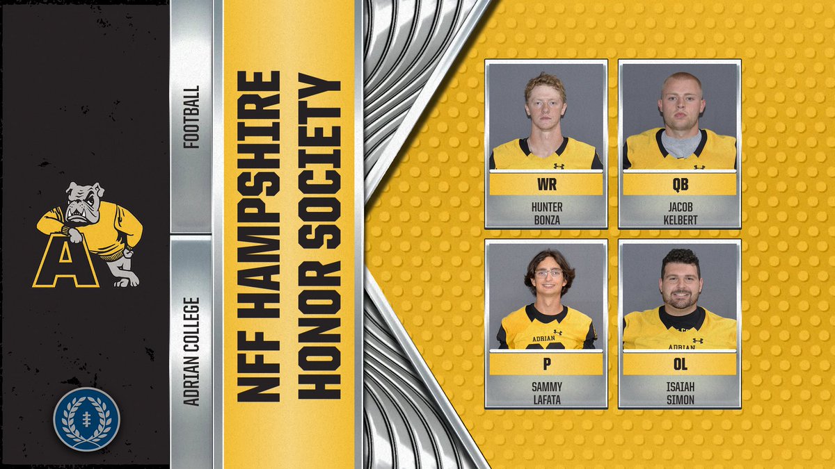 Adrian College Athletics (@adrianbulldogs) on Twitter photo Four members of the <a href="/AdrianCollegeFB/">Adrian College Football</a> team earn a spot on the NFF Hampshire Honor Society
📰tinyurl.com/wns99epa
#d3fb #d3football #GDTBAB Four members of the <a href="/AdrianCollegeFB/">Adrian College Football</a> team earn a spot on the NFF Hampshire Honor Society
📰tinyurl.com/wns99epa
#d3fb #d3football #GDTBAB