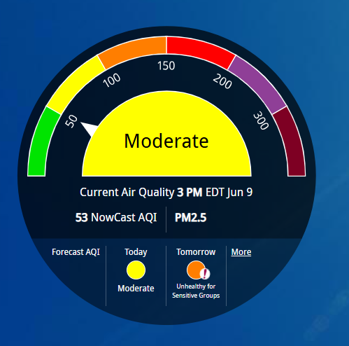 #AirQualityAdvisory in effect thru Tuesday, June 10th 🟠

Air may be “Unhealthy for Sensitive Groups” such as kids, elderly, those w/ respiratory issues.

📍 Check real-time AQI: ow.ly/rR7v50W6Aqe
📲 Get alerts: ow.ly/vnmn50W6Aqb