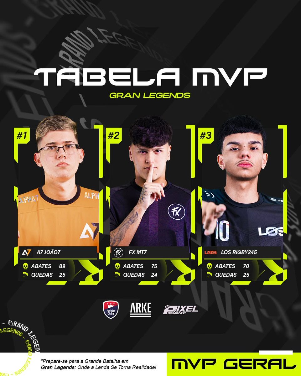 Gran Legends tweet media