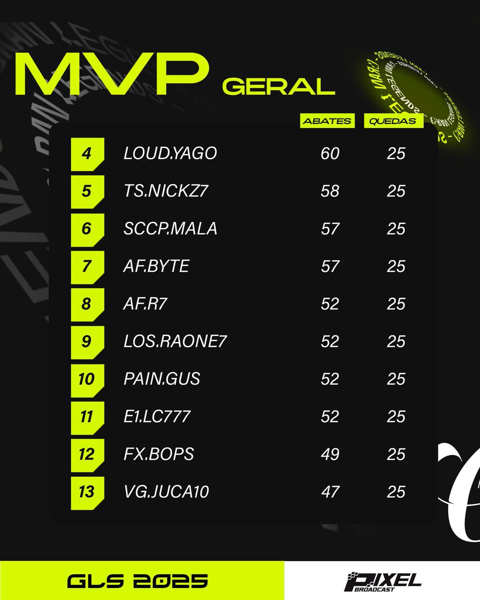 Gran Legends tweet media