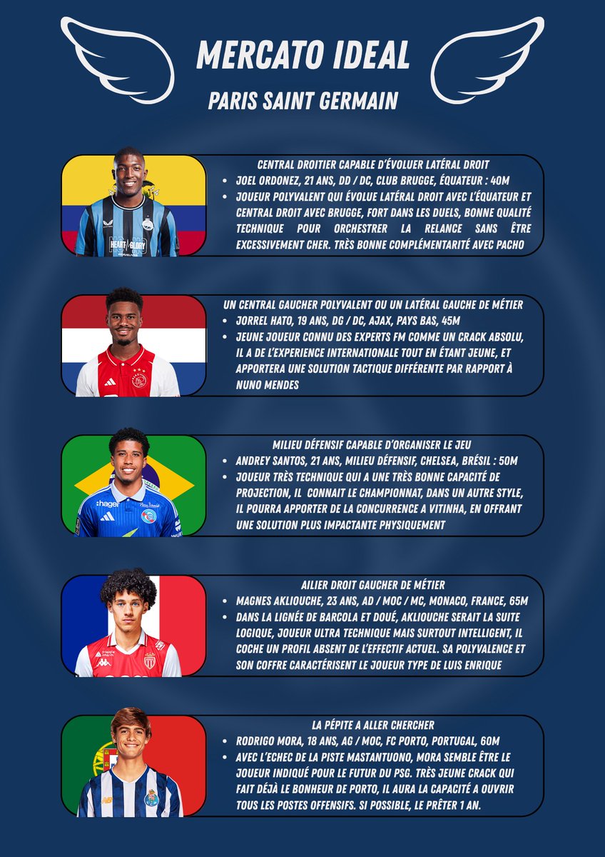 Enzo57_'s tweet photo. De mon coté voici le mercato idéal. Hésitez pas a faire des retours https://t.co/7Mn6TDDo0R
