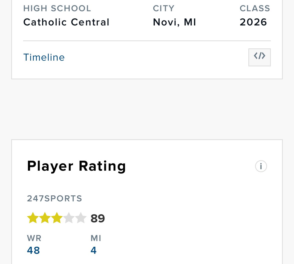 Blessed to be named a Top 50 WR in the country! <a href="/AllenTrieu/">Allen Trieu</a>