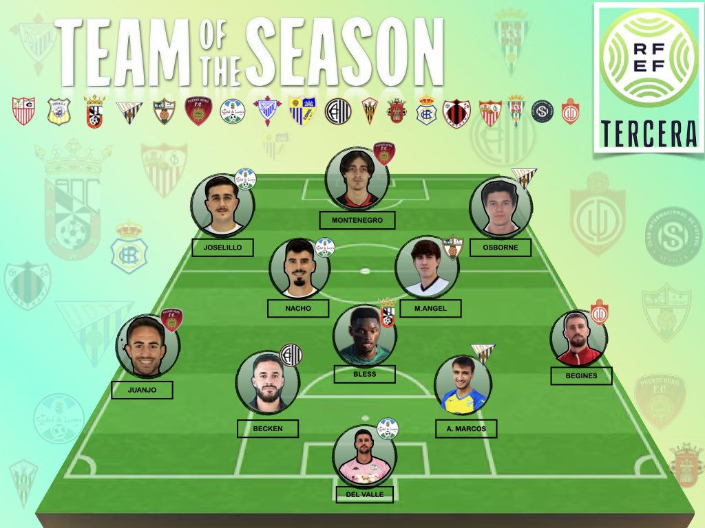 🎯 Este XI no es por highlights ni estadísticas vacías.
Es fruto de observar comportamientos, adaptabilidad e influencia en fases del juego.
⚙️ Mi once ideal de la temporada en 3ª RFEF Grupo X.
Hay ausencias top, sí… pero este once es equilibrado, funcional y decisivo. #3RFEF .