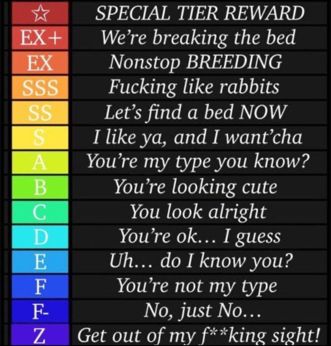 🗡: Going to vanish for a bit. You all know the deal by now.

Like + RT + Pic for a muse rating. Anyone who ranks at EX+ or above can DM the swordswoman.~