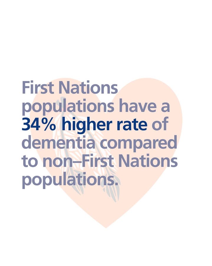 Research indicates that First Nations populations have a 34% higher rate of dementia compared to non–First Nations populations.
 
🔗 Learn more: alzheimer.ca/manyfaces
 
#IndigenousHistoryMonth