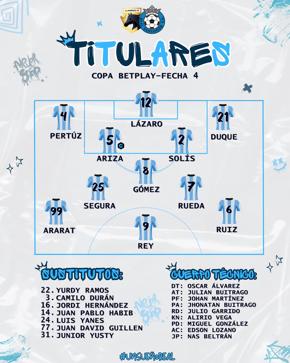 #XIinicial 📝🩵🤍| Estos son los XI elegidos por nuestro DT Óscar Álvarez para enfrentar a Llaneros por la fecha 4 de la Copa BetPlay.

¡VAMOS GUERREROS! 🙌🏼🔥

#UnSueñoReal 
🩵🤍⚽️