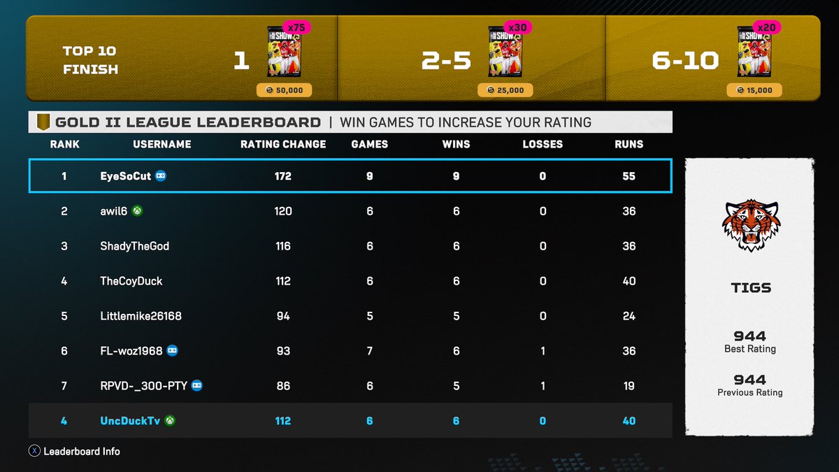 UncDuckTv tweet media