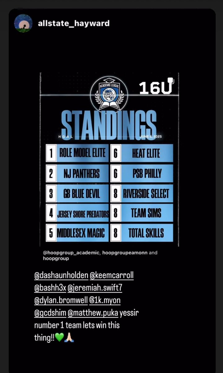 #1 on the circuit 💪🏿💪🏿💪🏿 We just getting started!!! <a href="/HoopGroupAL/">Hoop Group Academic League (HGAL)</a> <a href="/TheHoopGroup/">Hoop Group</a> <a href="/prephoopsde/">Prep Hoops Delaware</a> ROLEMODEL ELITE