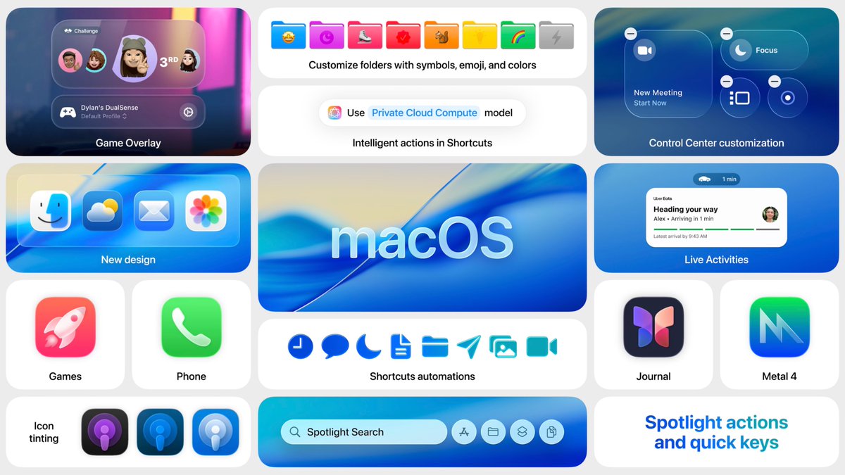 calimarkus's tweet photo. WWDC 2025 - Liquid Glass for all platforms! Bento cards for macOS, visionOS, watchOS and tvOS! https://t.co/v02nvbEE73