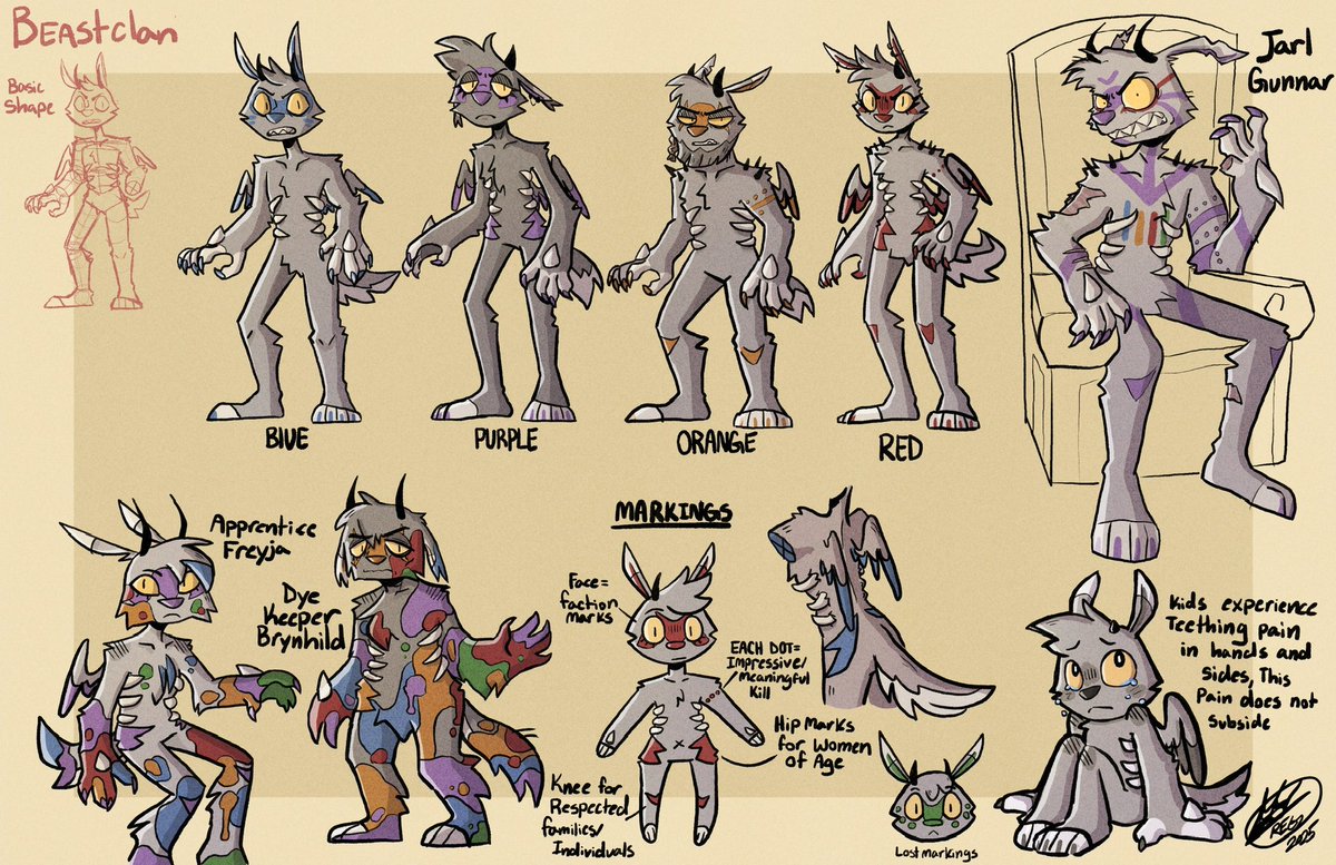 Gh0st0ken's tweet image. Here’s another! The info on each species is a bit much so I won’t add it unless people want it
#dpwob #dontplaywithouijaboards