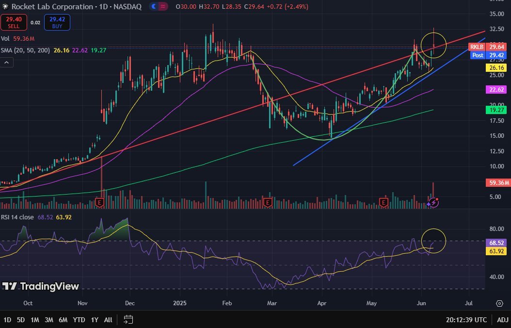 Staudinger tweet media