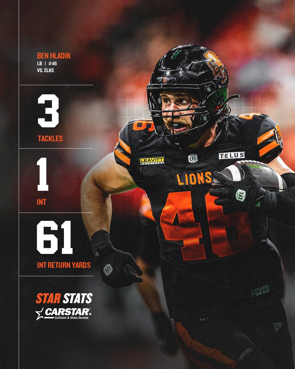 BC LIONS (@bclions) on Twitter photo A few Doggs stole the show at the Concert Kickoff & and not just the one on stage. 😎
➤ Rourke was in control all night, dropping dimes & 3 TDs.
➤ Berryhill is back & looking dangerous
➤ Hladik came up huge on D with a pick & monster return!
Star Stats | <a href="/carstarcanada/">CARSTAR Canada</a>. A few Doggs stole the show at the Concert Kickoff & and not just the one on stage. 😎
➤ Rourke was in control all night, dropping dimes & 3 TDs.
➤ Berryhill is back & looking dangerous
➤ Hladik came up huge on D with a pick & monster return!
Star Stats | <a href="/carstarcanada/">CARSTAR Canada</a>.
