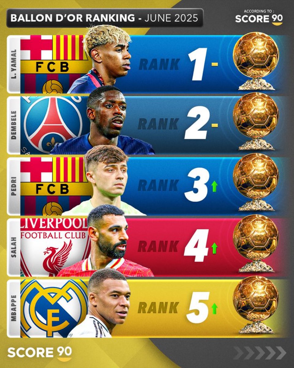 (fan) Danik tweet media