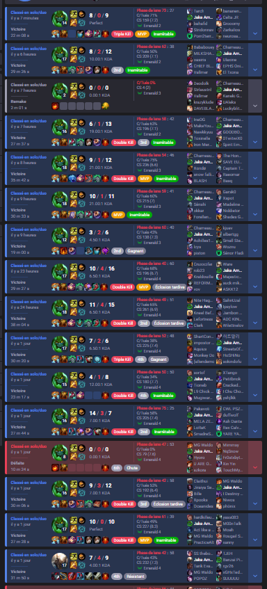 ptdrr ma vie est tellement bien en ce moment