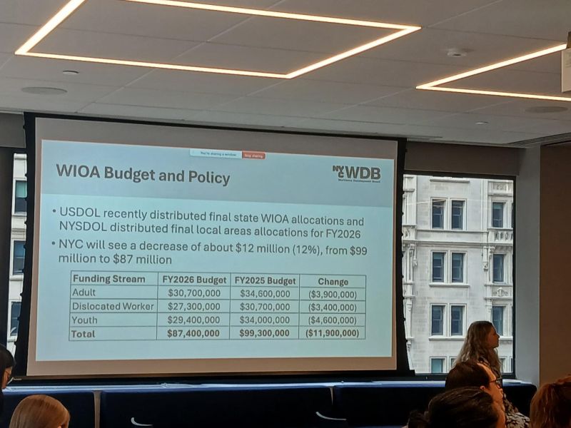 Last week, our office hosted the spring quarterly meetings of the NYC Workforce Development Council and Board. Thank you to Deputy Mayors Adolfo Carrión, Jr. &amp; Tiffany Raspberry for joining to provide key workforce policy updates! 

Learn more: nyc.gov/site/wkdev/wor…