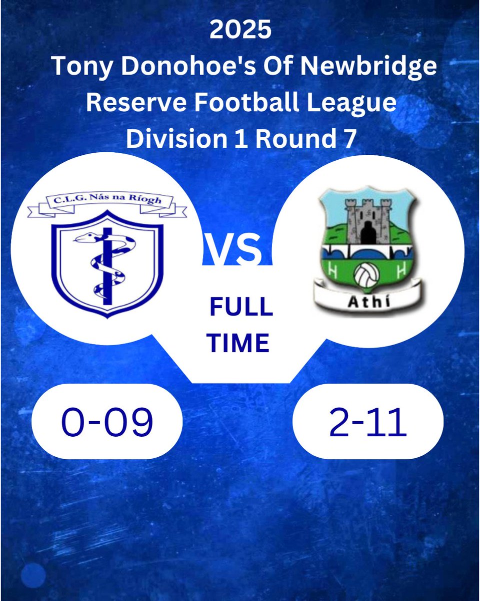 Naas GAA Club (@naasgaa) on Twitter photo 