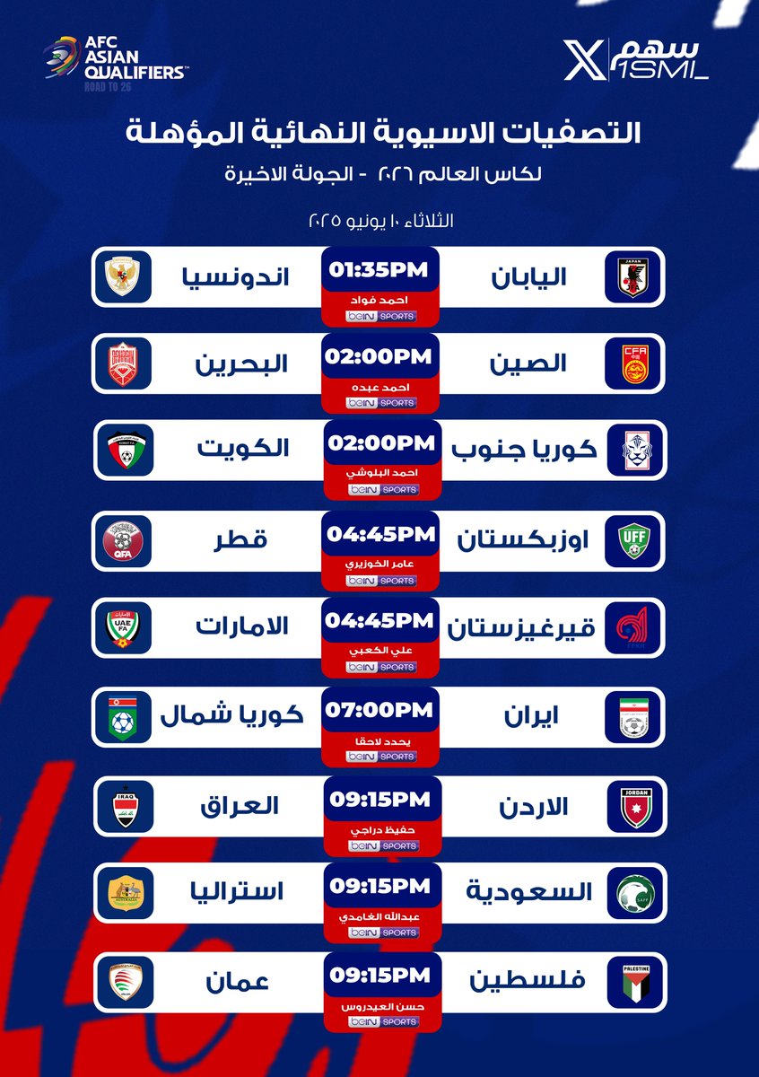 🚨🚨🚨🚨🚨🚨🚨🚨🚨🚨🚨🚨🚨🚨🚨

اليوم ستُلعب الجولة الاخيرة في تصفيات كاس العالم

اليوم سنعرف المتأهلين بشكل مباشر و الملحق المؤهل

اليوم سيتحدد كل شي في قارة آسيا لكاس العالم 2026م

🥶🥶🥶🥶🥶🥶🥶🥶🥶♥️♥️♥️♥️♥️♥️♥️