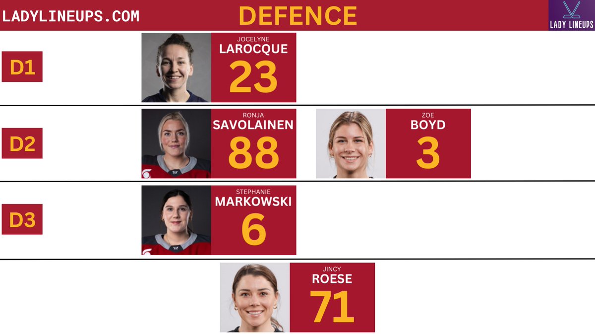 LadyLineups's tweet image. Ottawa Charge have a couple holes to fill #PWHL after the expansion draft.

Vancouver took Ashton Bell #1.
Seattle took Tejralova #2.