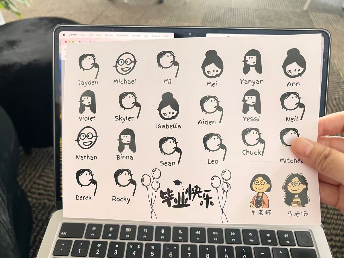 🎓✨ Just finished designing graduation postcards for my G5 enrichment kids! Excited to celebrate their achievements and send them off with love and encouragement. 🌟💌 #Graduation #G5 #Enrichemnt #ProudTeacher