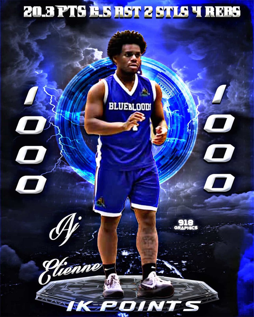 _therealajetienne2026 (@aj2officiaall) on Twitter photo Blessed to be here🙏🏾 #1000
Senior season loading…
C/O 2026
#basketball #consistency #Defense #pg #Faith <a href="/KyleSandy355/">Kyle Sandy</a> <a href="/HoopSeenGA/">HoopSeen Georgia</a> <a href="/Dre_IsReloaded/">🗣Dre Reloaded !</a> @BracketSage <a href="/GemsHoops/">Hoops Hidden Gems</a> <a href="/hoopseen/">HoopSeen</a> <a href="/Relentless_Hoop/">Relentless Hoops</a> <a href="/NGSHoops/">NGS HOOPS</a> <a href="/DrKrisWatkins/">Dr. Kris Watkins</a> <a href="/hoopseen/">HoopSeen</a> <a href="/RecruitGAHoops/">Recruit GA Hoops</a> <a href="/OTRHoops/">On the Radar Hoops Events</a> Blessed to be here🙏🏾 #1000
Senior season loading…
C/O 2026
#basketball #consistency #Defense #pg #Faith <a href="/KyleSandy355/">Kyle Sandy</a> <a href="/HoopSeenGA/">HoopSeen Georgia</a> <a href="/Dre_IsReloaded/">🗣Dre Reloaded !</a> @BracketSage <a href="/GemsHoops/">Hoops Hidden Gems</a> <a href="/hoopseen/">HoopSeen</a> <a href="/Relentless_Hoop/">Relentless Hoops</a> <a href="/NGSHoops/">NGS HOOPS</a> <a href="/DrKrisWatkins/">Dr. Kris Watkins</a> <a href="/hoopseen/">HoopSeen</a> <a href="/RecruitGAHoops/">Recruit GA Hoops</a> <a href="/OTRHoops/">On the Radar Hoops Events</a>
