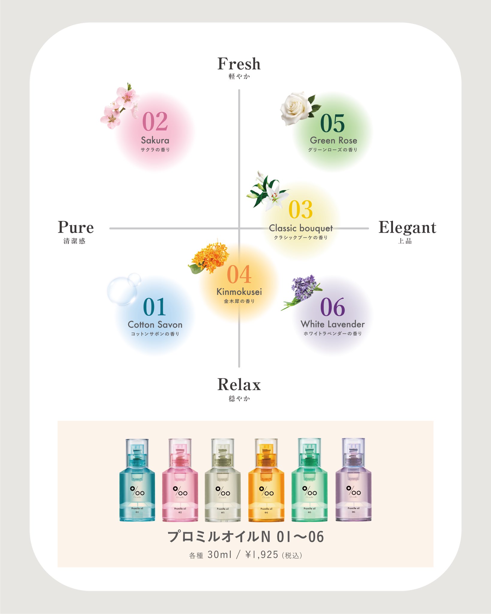 ONE N' ONLY × ヘアケアブランド「Promille(プロミル)」が初の