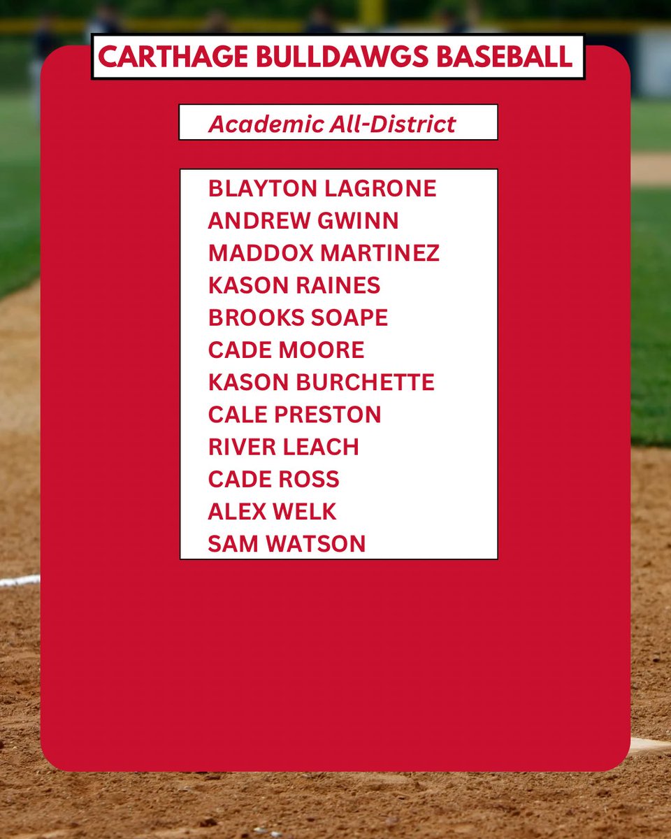 CARTHAGE BASEBALL DISTRICT ACCOLADES ⚾️