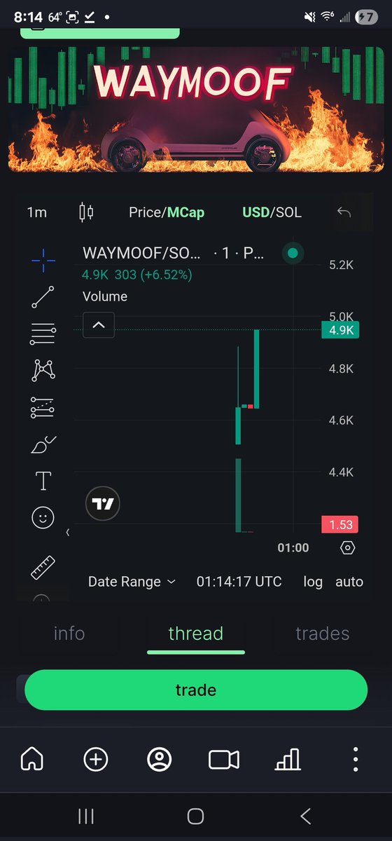 WaymoOnlyFlames's tweet photo. She's getting some action,
๐ถComon' baby light my fire๐ถ
#waymoof #cryptocoin #pumpfun #onlyflames #onlyfans https://t.co/rcWaB7Nvhp