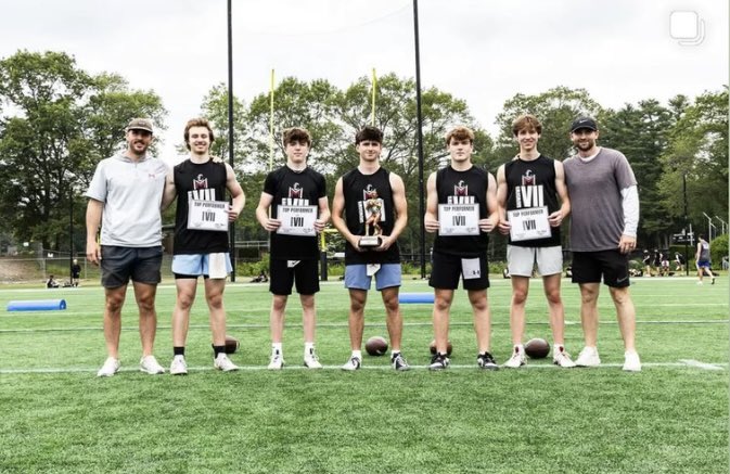 M2 QB Showdown Top Performers