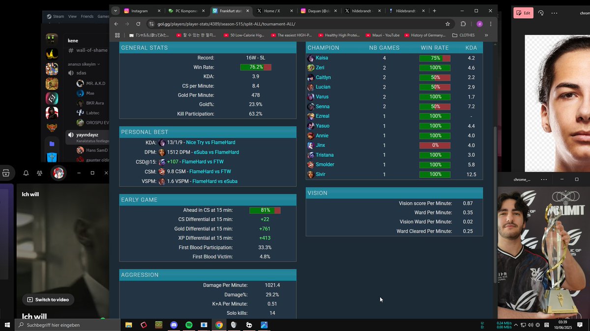 After losing in EMEA Masters Groups and almost qualifying to Main Stage, I am LFT for Summer Split

Thanks for RT's and Likes❤️
Discord:   avra123

Ref: <a href="/HildebrandtLol/">Hildebrandt</a> , <a href="/Rhilechlol/">Enes Uçan</a> , <a href="/gravepastlol/">GRAVE</a> , <a href="/Aytekn_lol/">Aytekin Tekin</a>