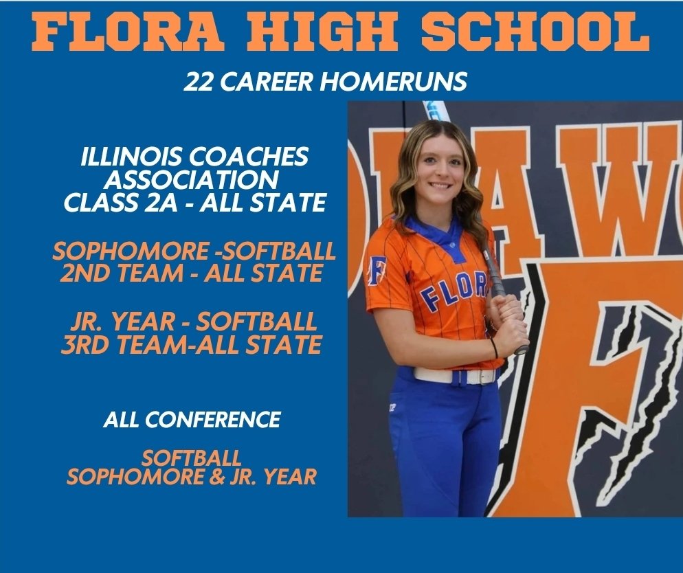Leah Jones (@ljones0723) on Twitter photo Honored to be selected 2yrs in a row for the Illinois Coaches Association 2A-3rd team All-State. <a href="/coach_kgreen/">Kelley Green</a> <a href="/itsbritanypitch/">Brittany Gray-Cardenas</a> <a href="/katedrohan/">Kate Drohan</a> <a href="/KarenWeekly/">Karen Weekly</a>
<a href="/TyraPerry13/">Tyra Perry</a> <a href="/KassieD23/">Kassie Stanfill</a>
<a href="/Jamie_Trachsel/">Jamie Trachsel</a> <a href="/CoachSorden/">Ben Sorden</a>
<a href="/mzerkleee/">Morgan Zerkle</a> <a href="/JoeGuth08812179/">Joe Guthrie</a>
<a href="/CoachWThees/">Windy Thees</a> <a href="/TrenaPrater/">Trena Peel-Prater</a>
<a href="/ashleychastain/">Ashley Chastain Woodard</a> Honored to be selected 2yrs in a row for the Illinois Coaches Association 2A-3rd team All-State. <a href="/coach_kgreen/">Kelley Green</a> <a href="/itsbritanypitch/">Brittany Gray-Cardenas</a> <a href="/katedrohan/">Kate Drohan</a> <a href="/KarenWeekly/">Karen Weekly</a>
<a href="/TyraPerry13/">Tyra Perry</a> <a href="/KassieD23/">Kassie Stanfill</a>
<a href="/Jamie_Trachsel/">Jamie Trachsel</a> <a href="/CoachSorden/">Ben Sorden</a>
<a href="/mzerkleee/">Morgan Zerkle</a> <a href="/JoeGuth08812179/">Joe Guthrie</a>
<a href="/CoachWThees/">Windy Thees</a> <a href="/TrenaPrater/">Trena Peel-Prater</a>
<a href="/ashleychastain/">Ashley Chastain Woodard</a>