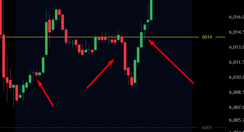 ES Money Printer tweet media