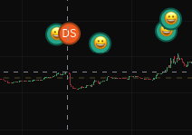 GhostTraderSOL's tweet photo. @CasuallyE Who have dev sold it then? 😁 https://t.co/7QPIiNXg1c