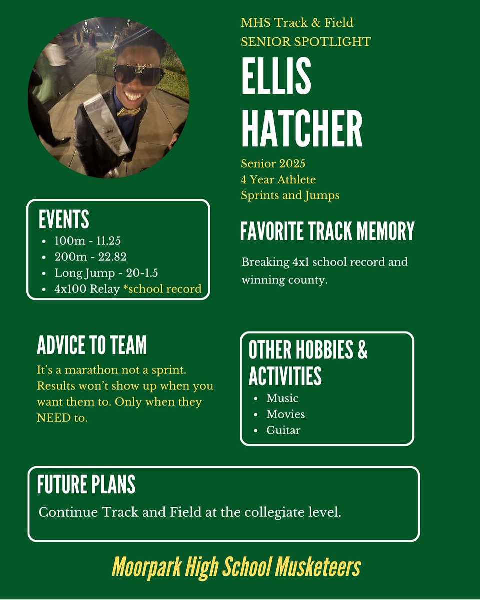 Graduation week so we will do two senior spotlights per day. Our first is sprint captain Ellis Hatcher!