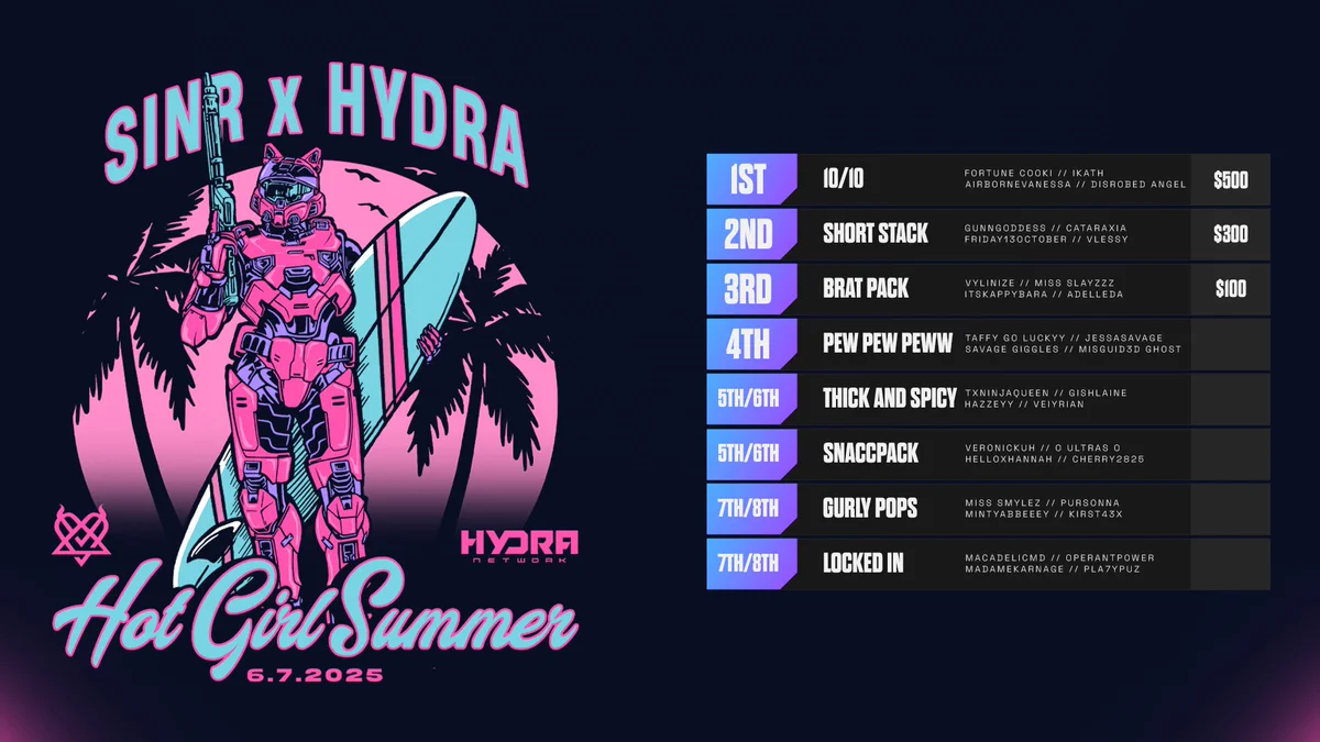 Check out this video "SINR x @hydranetworkna HOT GIRL SUMMER 4v4 DRAFT - !DROPS !HYDRA" https://www.twitch.tv/lasinity/v/2479693319?sr=a