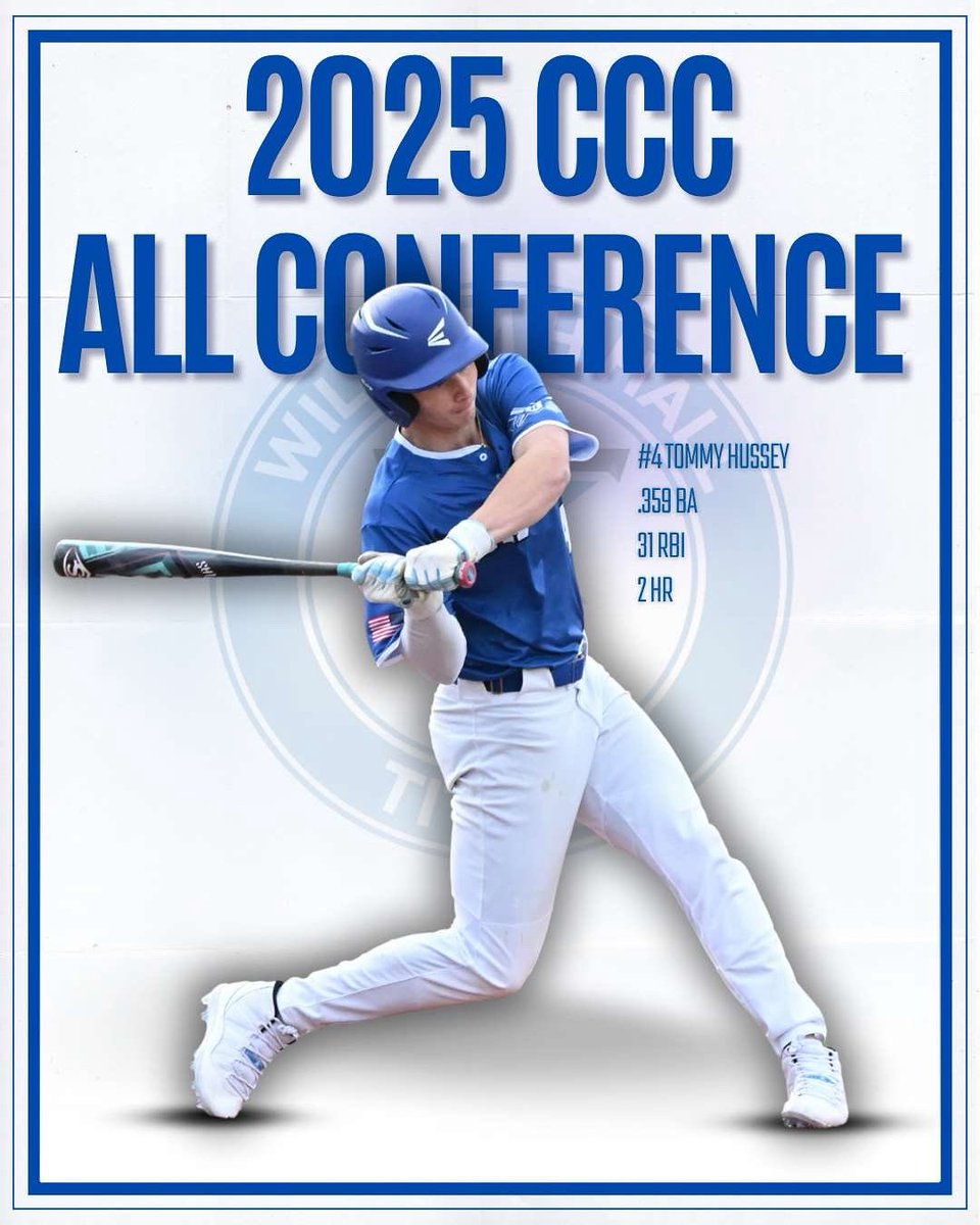 Excited to be named to the CCC All-conference team! 
Dual sport athlete!