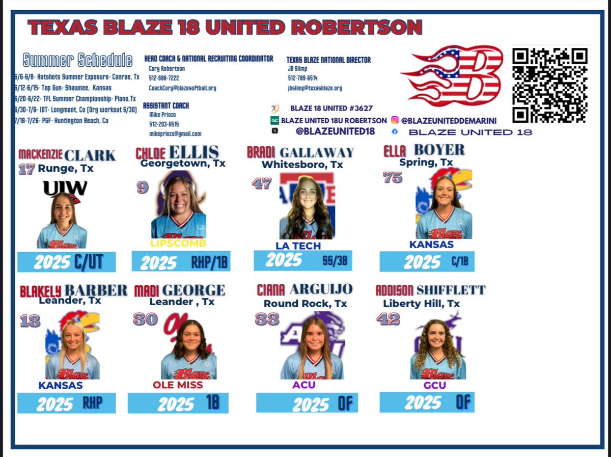 Blaze United 18U (@blazeunited18) on Twitter photo Schedule for this weekend at the Kansas City Top Gun tournament! Hope you can check us out! #BU #BBlaze #BlazeOn #BlazeU
<a href="/C_robertson10/">Cory Robertson</a> Schedule for this weekend at the Kansas City Top Gun tournament! Hope you can check us out! #BU #BBlaze #BlazeOn #BlazeU
<a href="/C_robertson10/">Cory Robertson</a>