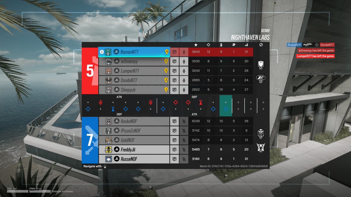 RESULTS📢

Unfortunately we have lost 1-2 against NOF in Wars League

Line-up:
@xSleepy18 
<a href="/RarnonN77/">Rarnon</a> 
<a href="/Dundahhh/">dundahhh</a> 
@Lumperini 
<a href="/wDreamyy/">lRaul</a>