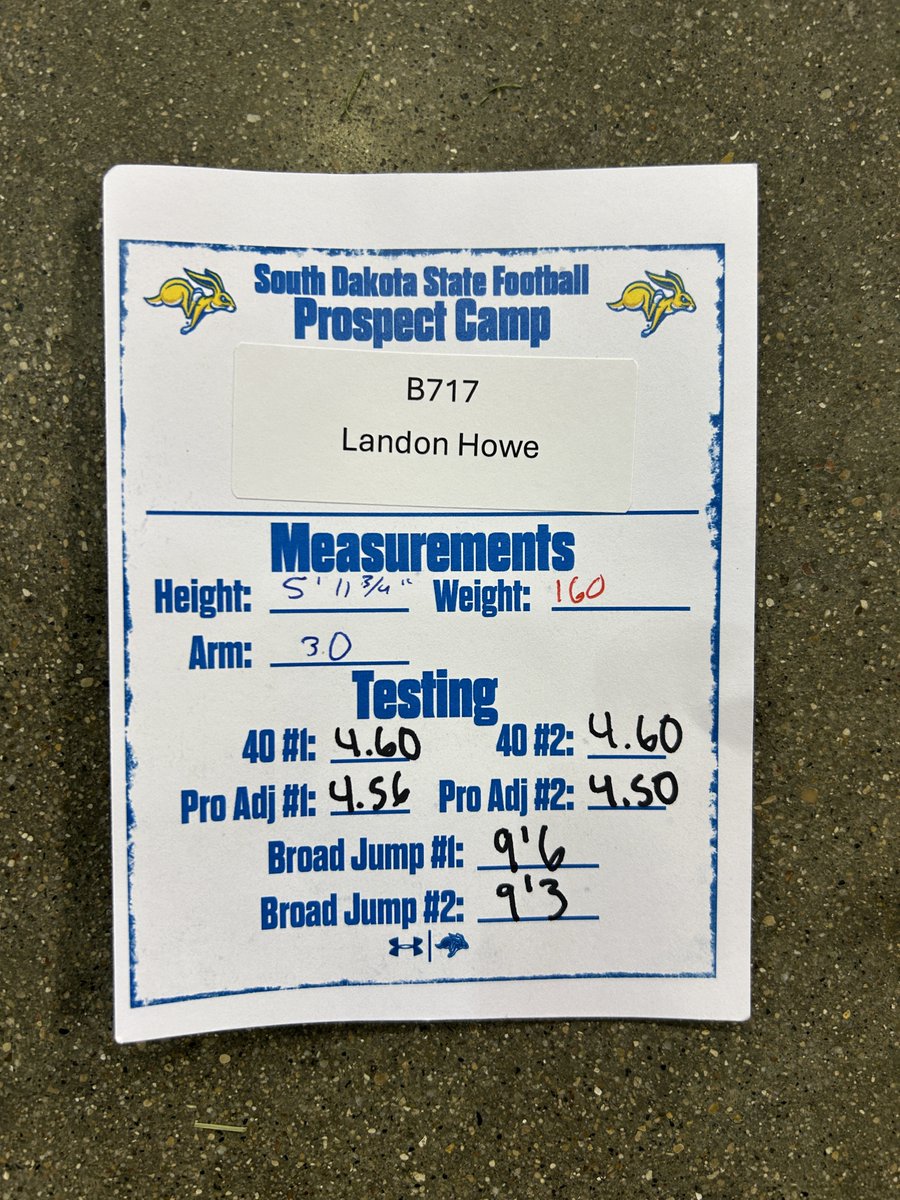 LandonHowe21's tweet image. Competed at the @GoJacksFB camp today! Had fun and got better!
@CoachLawrence02 @NWahlScouting @shanleyfootball