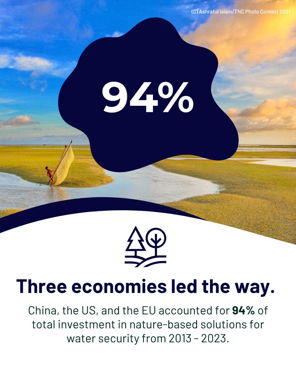 Forest Trends tweet media