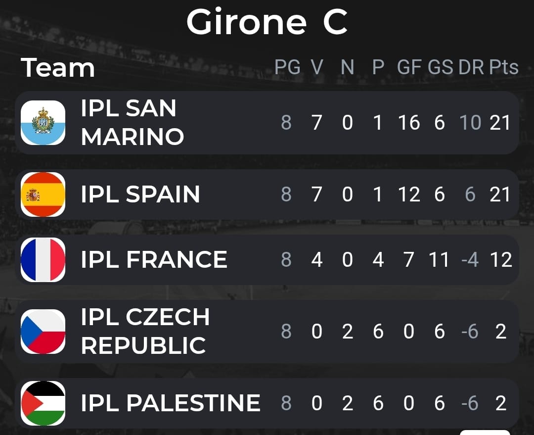 NenSports Official Page ©️ tweet media