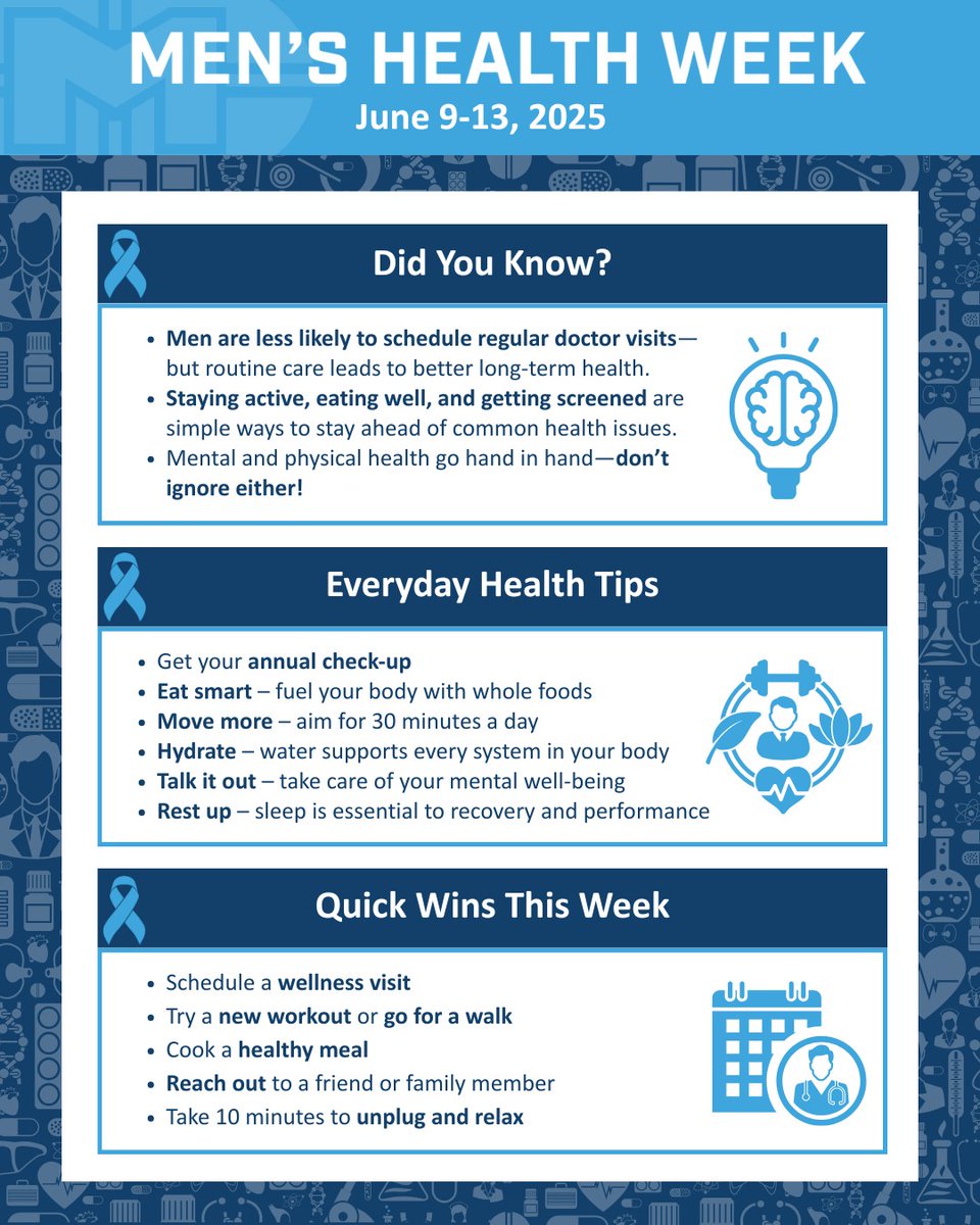 Mashburn Construction (@mashburnconstr) on Twitter photo 🩺This week is Men’s Health Week! Taking care of your health doesn’t have to be overwhelming—small steps go a long way. Schedule a check-up, stay active & eat well, prioritize mental health, hydrate & get good sleep. Your health is your strength. Let’s keep building it! 💙 🩺This week is Men’s Health Week! Taking care of your health doesn’t have to be overwhelming—small steps go a long way. Schedule a check-up, stay active & eat well, prioritize mental health, hydrate & get good sleep. Your health is your strength. Let’s keep building it! 💙