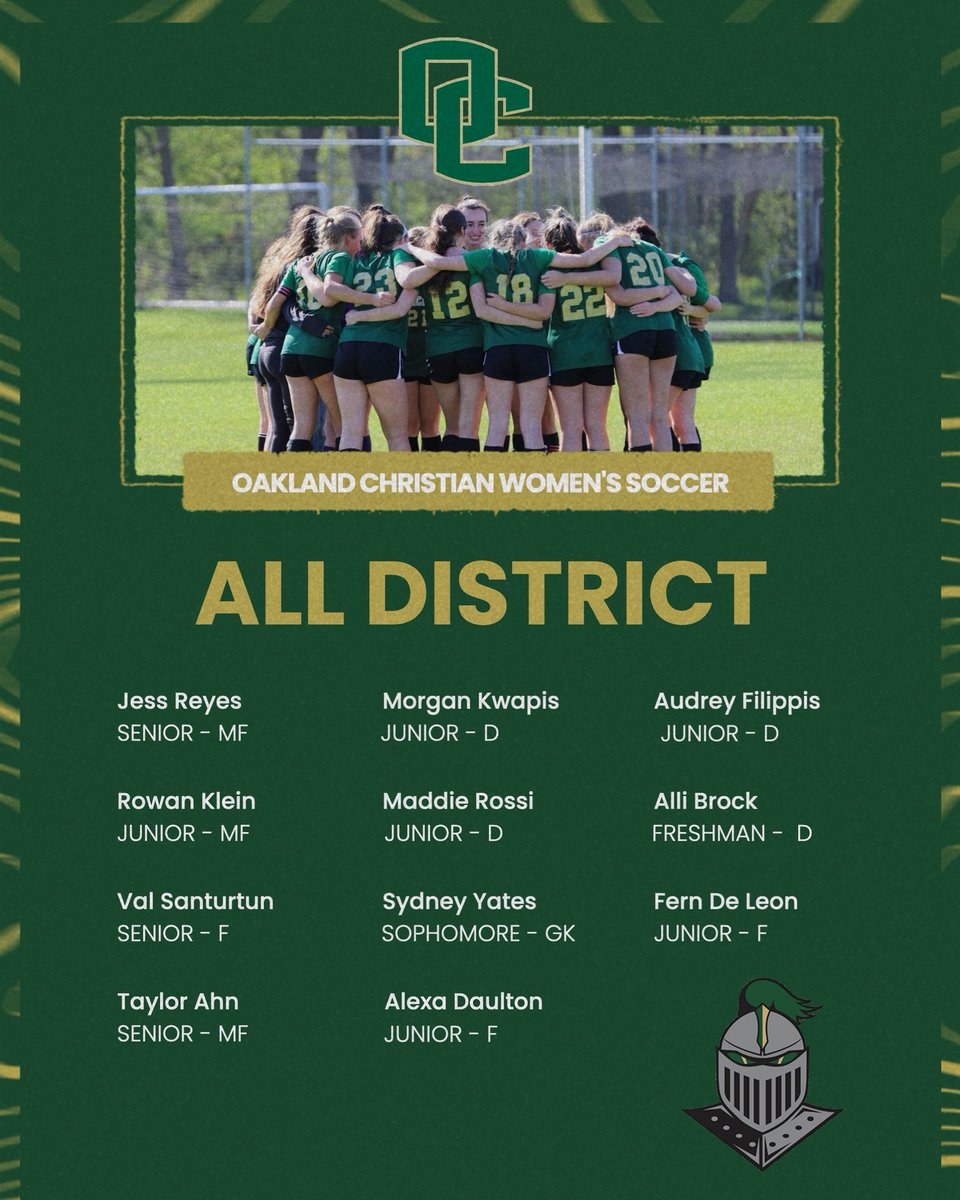 Congrats to our 11 ALL DISTRICT players recognized by <a href="/MiSoccerCoaches/">MIHSSCA</a>