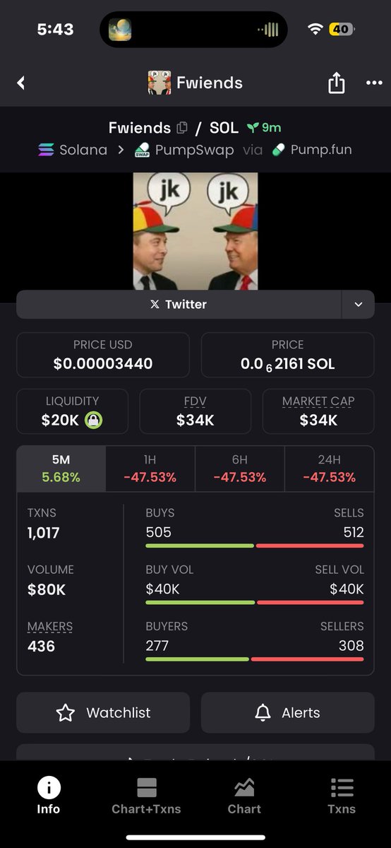 Eleete_tradzz's tweet image. #fwiends

9MyzJnNd5KWHyvVbXKnnXsk2mD2grj6uW5H2cowz4nTz

dipped