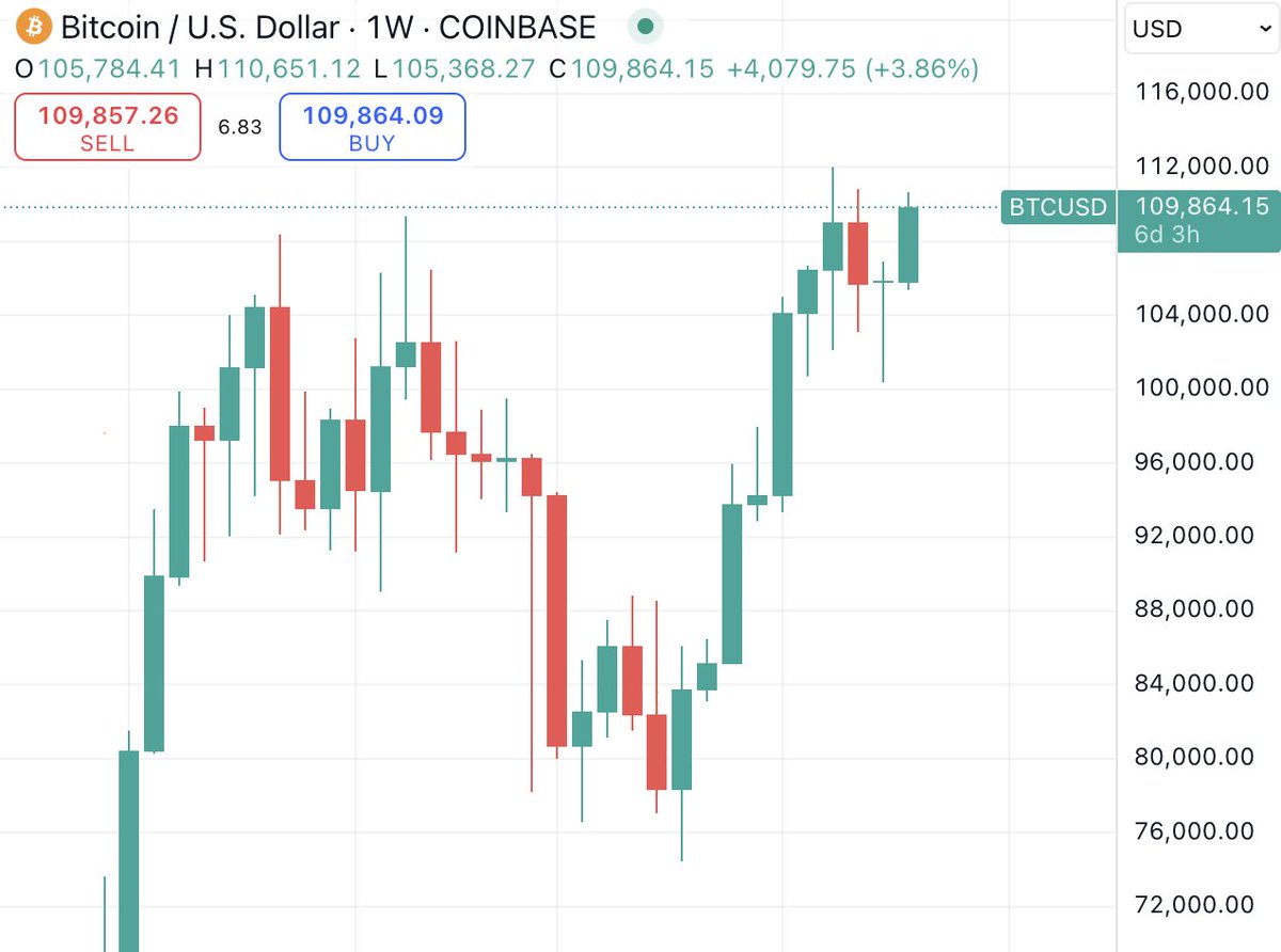 Nick O’Neill tweet media