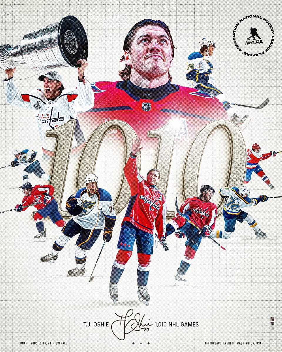 NHLPA (@nhlpa) on Twitter photo T.J. Oshie, who helped lead the <a href="/Capitals/">Washington Capitals</a> to a #StanleyCup in 2018, has announced his retirement from the NHL after 16 seasons and 1,010 regular season games.
Full release and statement from Oshie: ply.rs/qdac1ff3zfl T.J. Oshie, who helped lead the <a href="/Capitals/">Washington Capitals</a> to a #StanleyCup in 2018, has announced his retirement from the NHL after 16 seasons and 1,010 regular season games.
Full release and statement from Oshie: ply.rs/qdac1ff3zfl