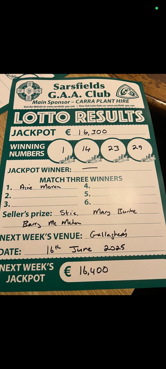 Sarsfields GAA (@sarsfieldsgaa) on Twitter photo Lotto Results
Link below for next week's draw 🥳
sarsfieldsgaa.clubforce.com/products/lotto…
<a href="/Galway_GAA/">Galway GAA Official</a> <a href="/FlirtFMSport/">FlirtFMSport</a> Lotto Results
Link below for next week's draw 🥳
sarsfieldsgaa.clubforce.com/products/lotto…
<a href="/Galway_GAA/">Galway GAA Official</a> <a href="/FlirtFMSport/">FlirtFMSport</a>