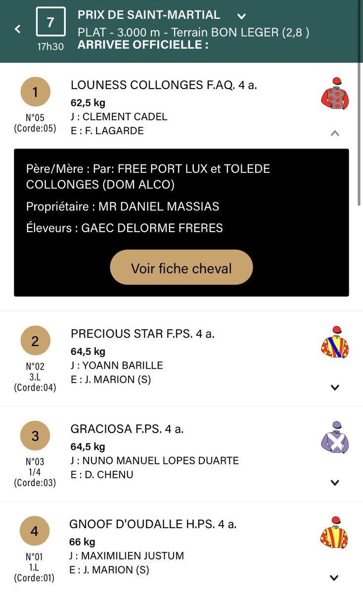 Société des courses de Pompadour tweet media