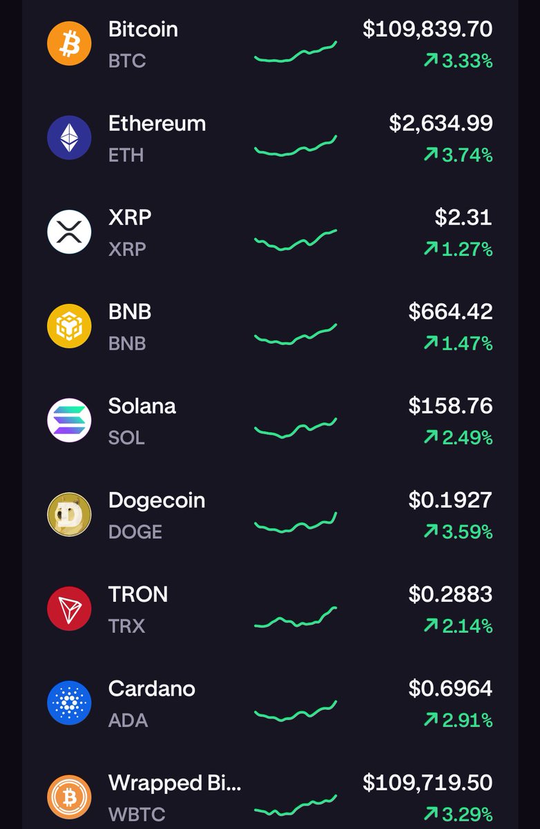 ℂ𝕣𝕪𝕡𝕥𝕠𝔼𝕞𝕡𝕣𝕖𝕤𝕤🤍 tweet media